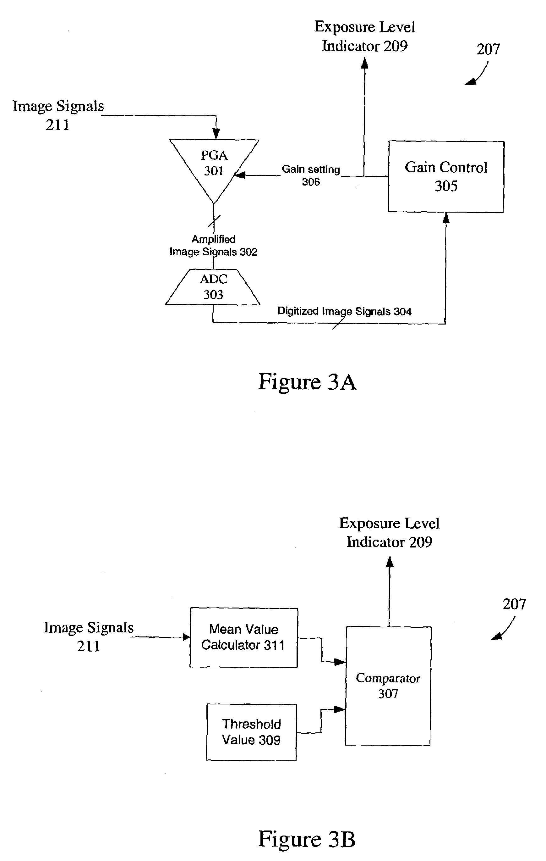 Method and apparatus for optimizing image sensor noise and dynamic range