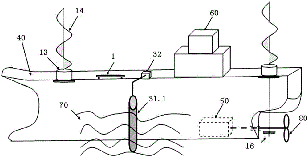 Wind power, photovoltaic power, stored energy and wave energy comprehensive utilization power generation device for ship