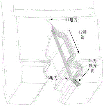 Numerical Control Machining Method of Tenon and Groove Chamfering