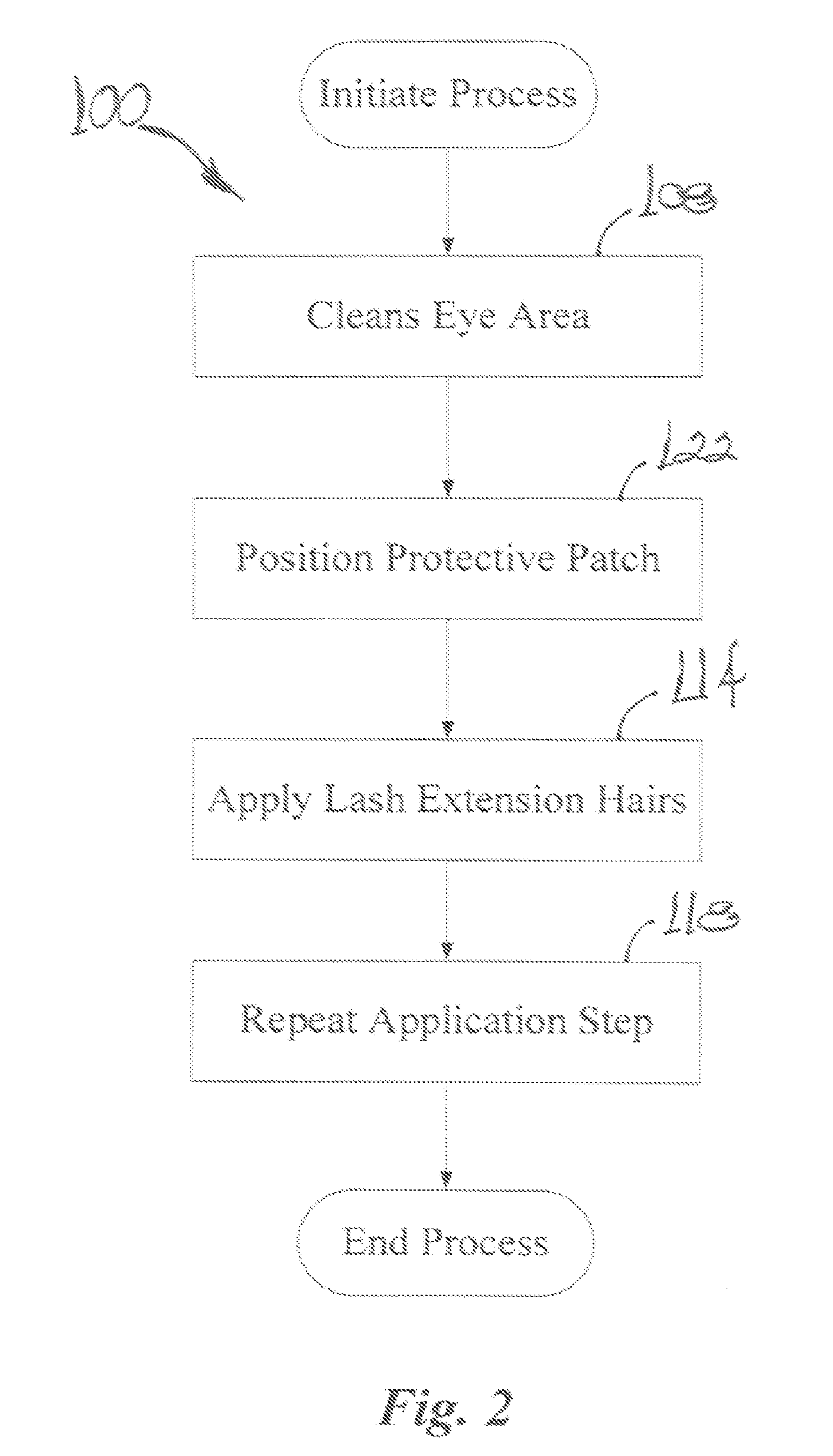 Flexible Eyelash Glue for an Artificial Eyelashes Extension System