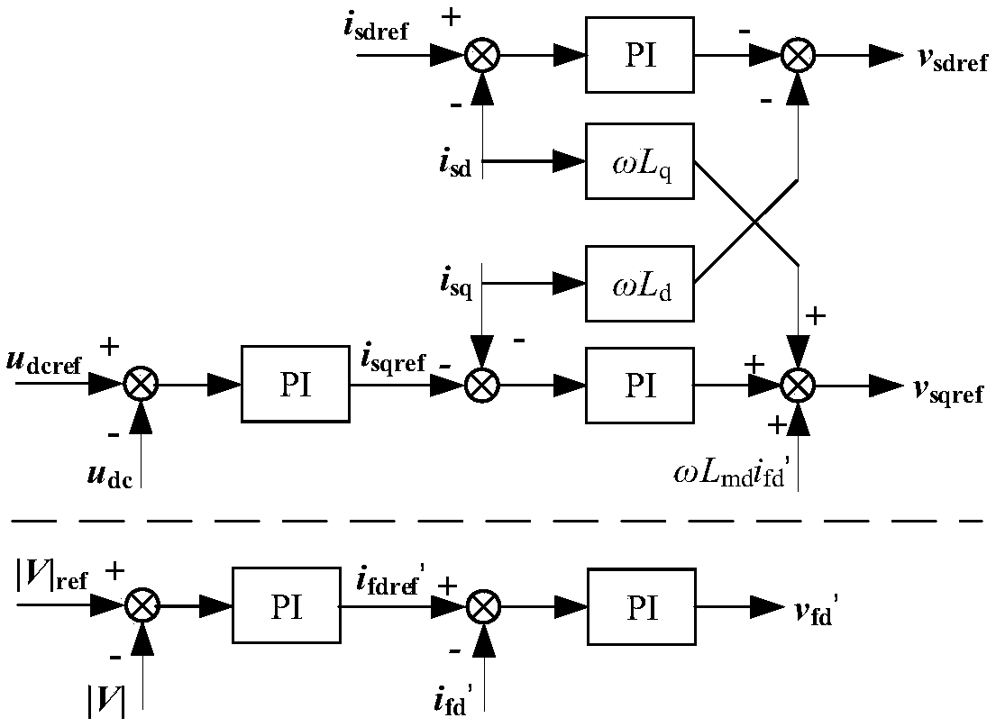 A DC power supply system stability device and method based on virtual resistance compensation