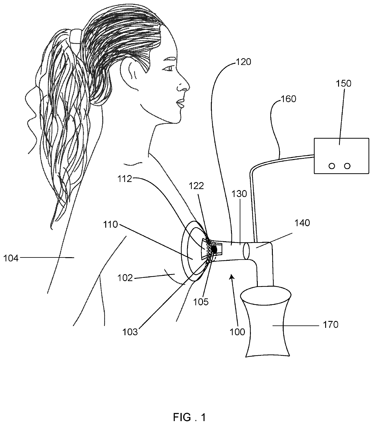 Breast flange for direct coupling to breast pump fitting