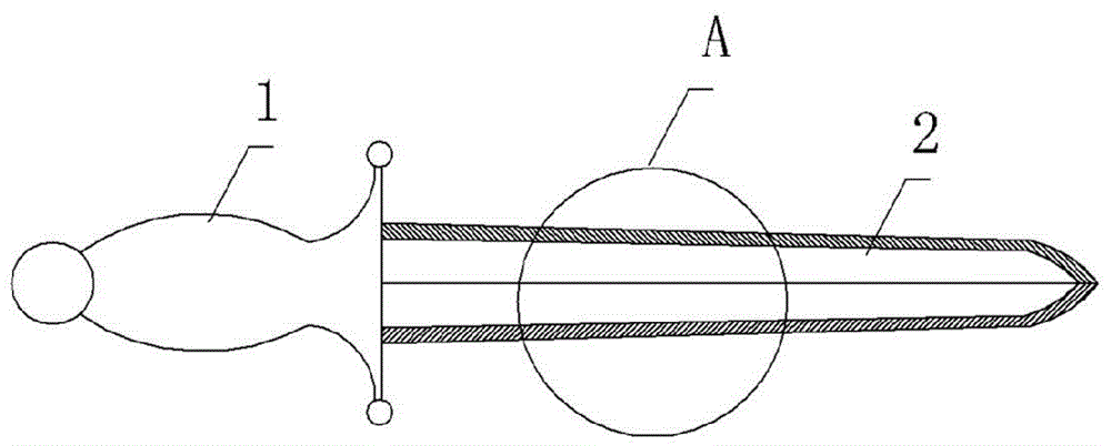 Knife manufacturing method