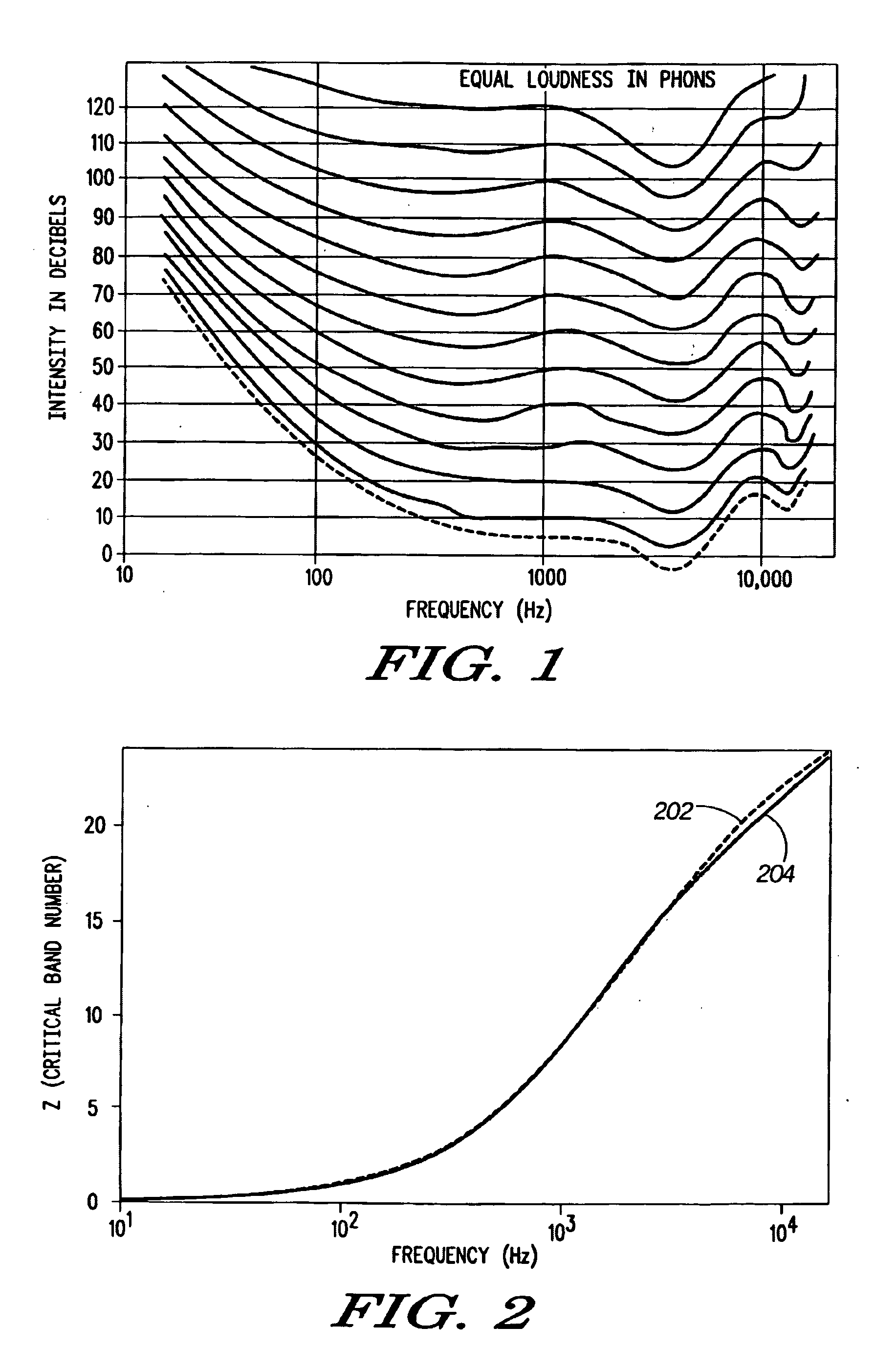 Method and system for increasing audio perceptual tone alerts