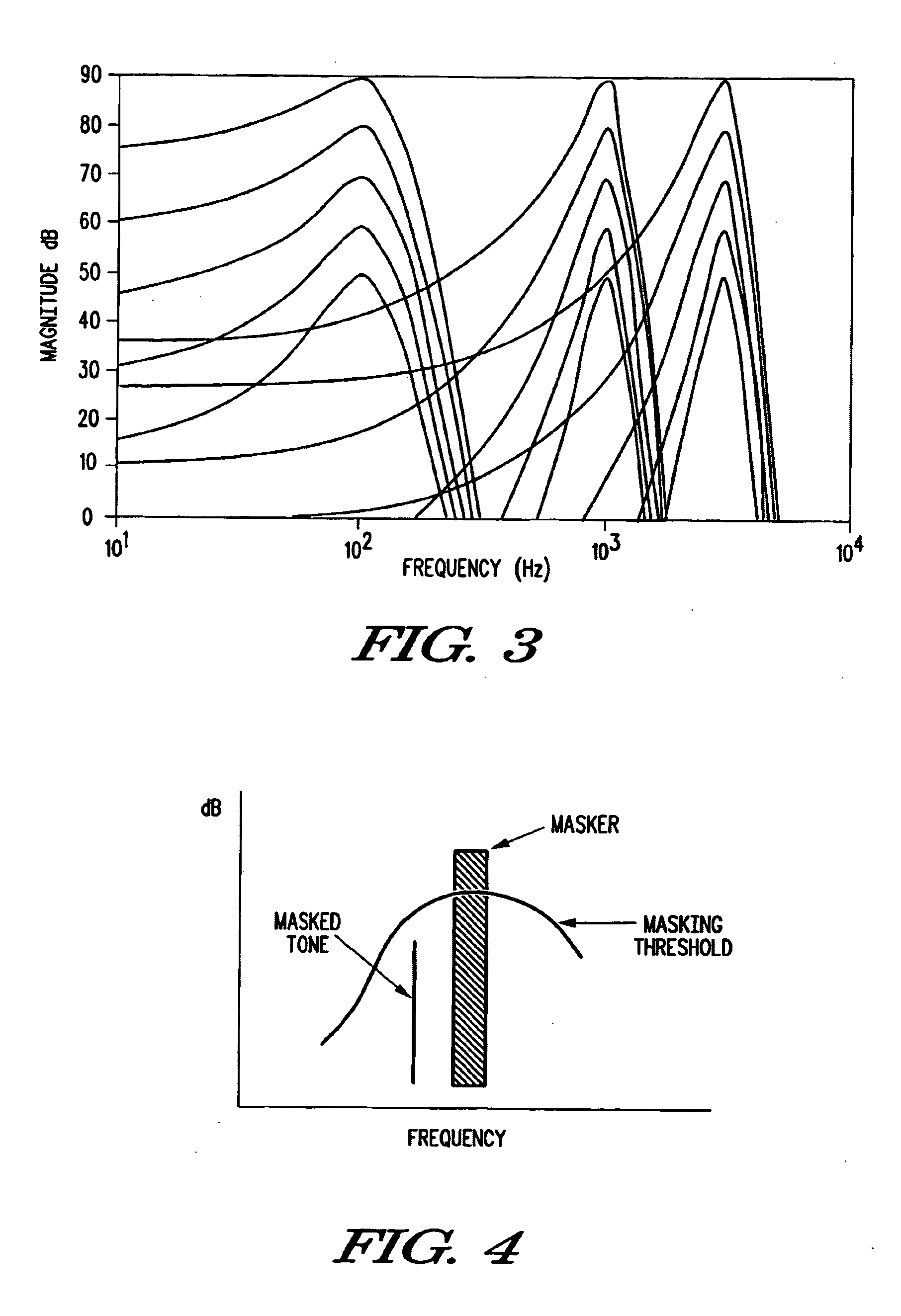 Method and system for increasing audio perceptual tone alerts