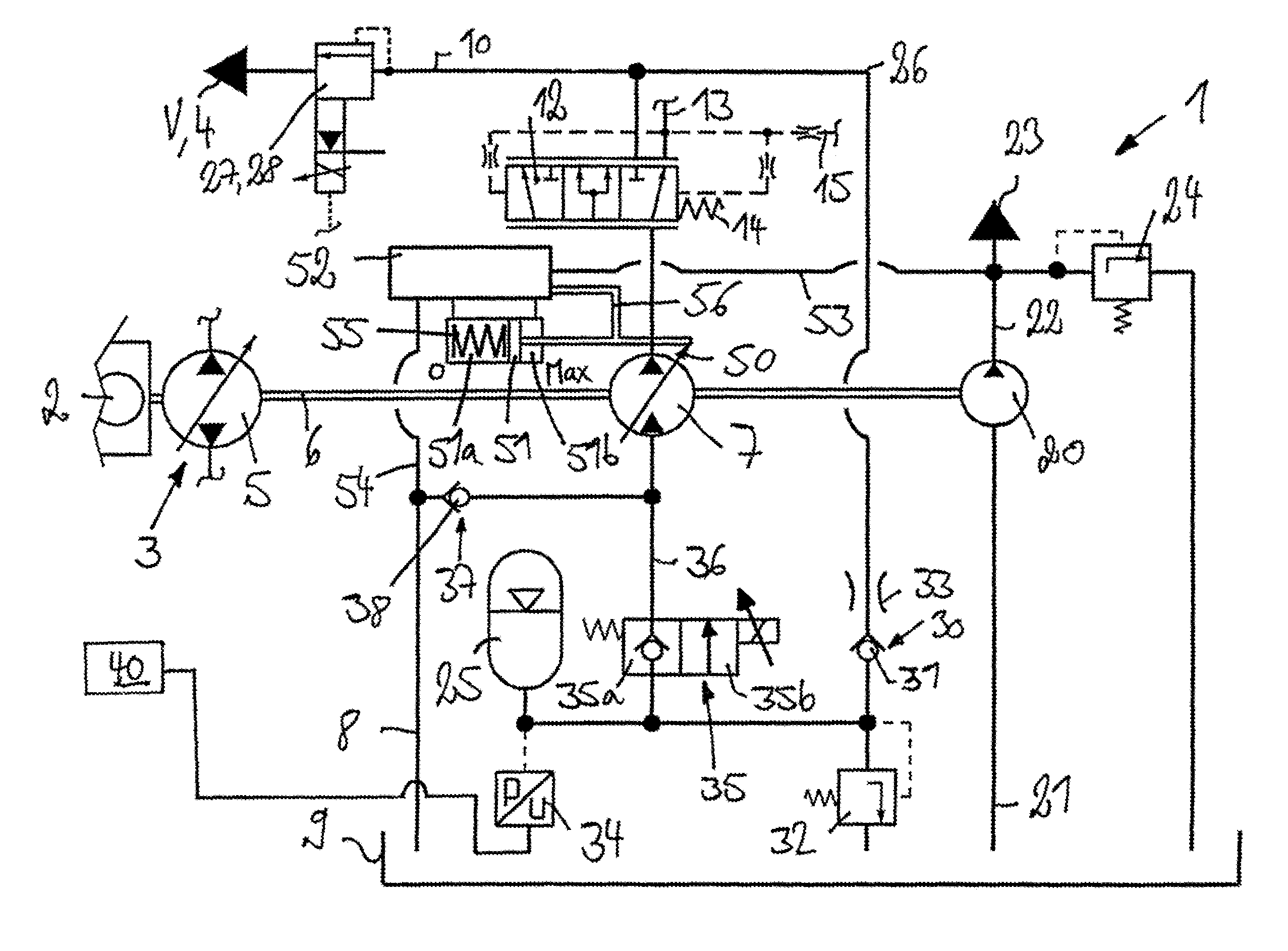 Hydrostatic Power Unit To Start An Internal Combustion Engine