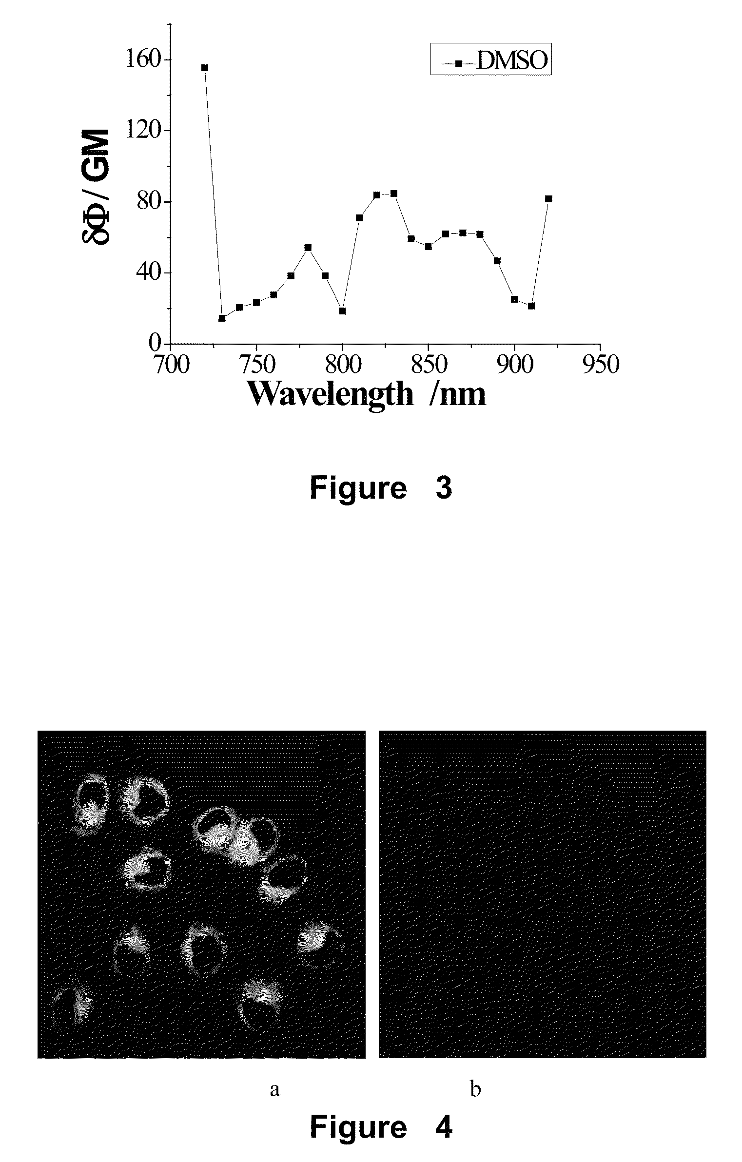 Naphthalene-based two-photon fluorescent probes, preparation method and use thereof