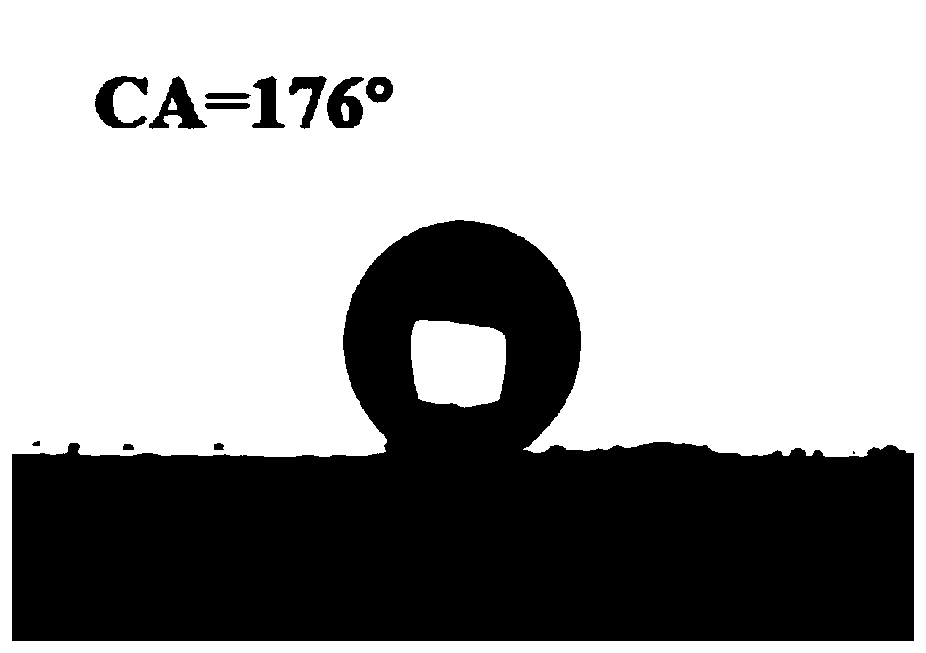 Nano super-hydrophobic coating additive as well as preparation method and application thereof