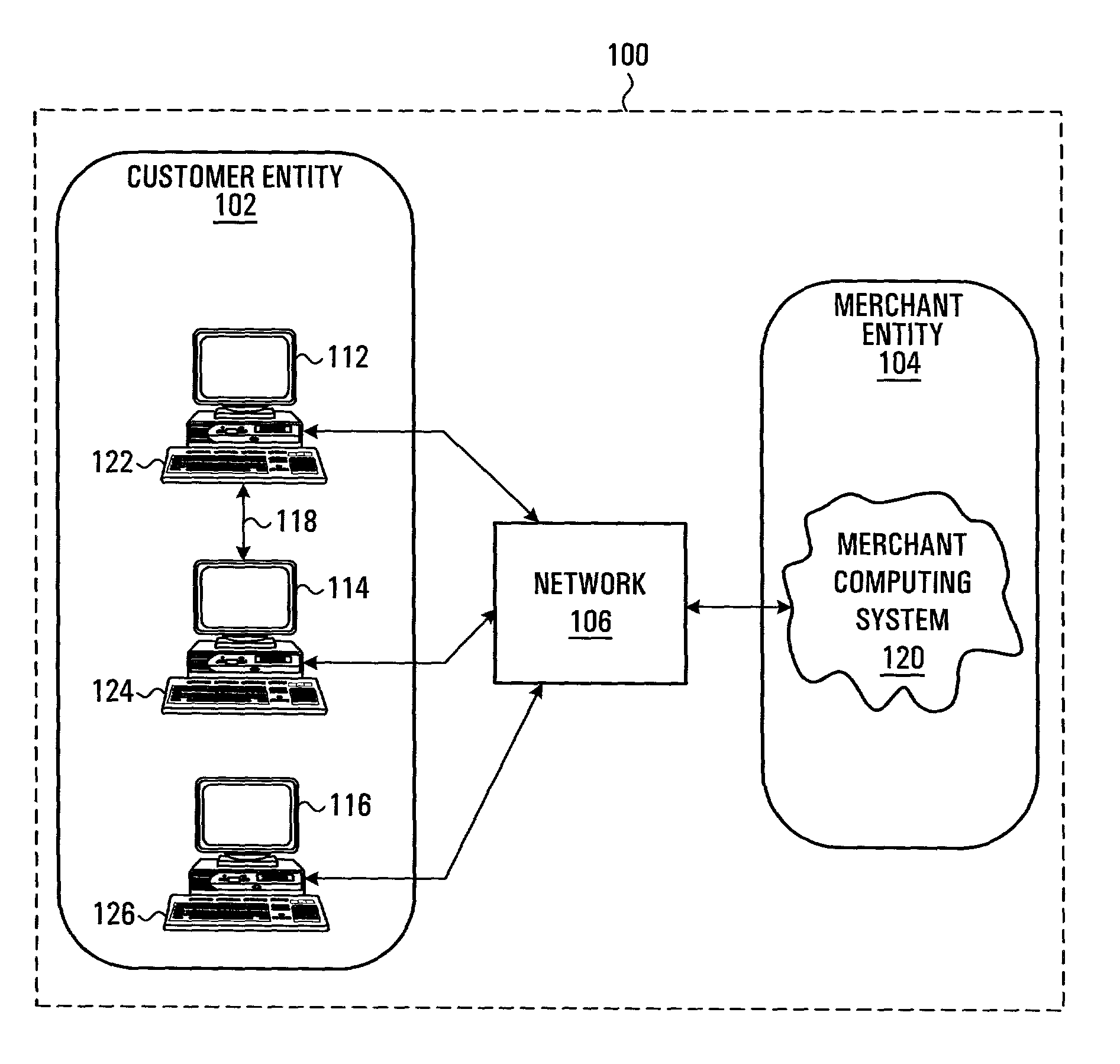 System and method for providing a price quotation for a transportation service providing equipment selection capability