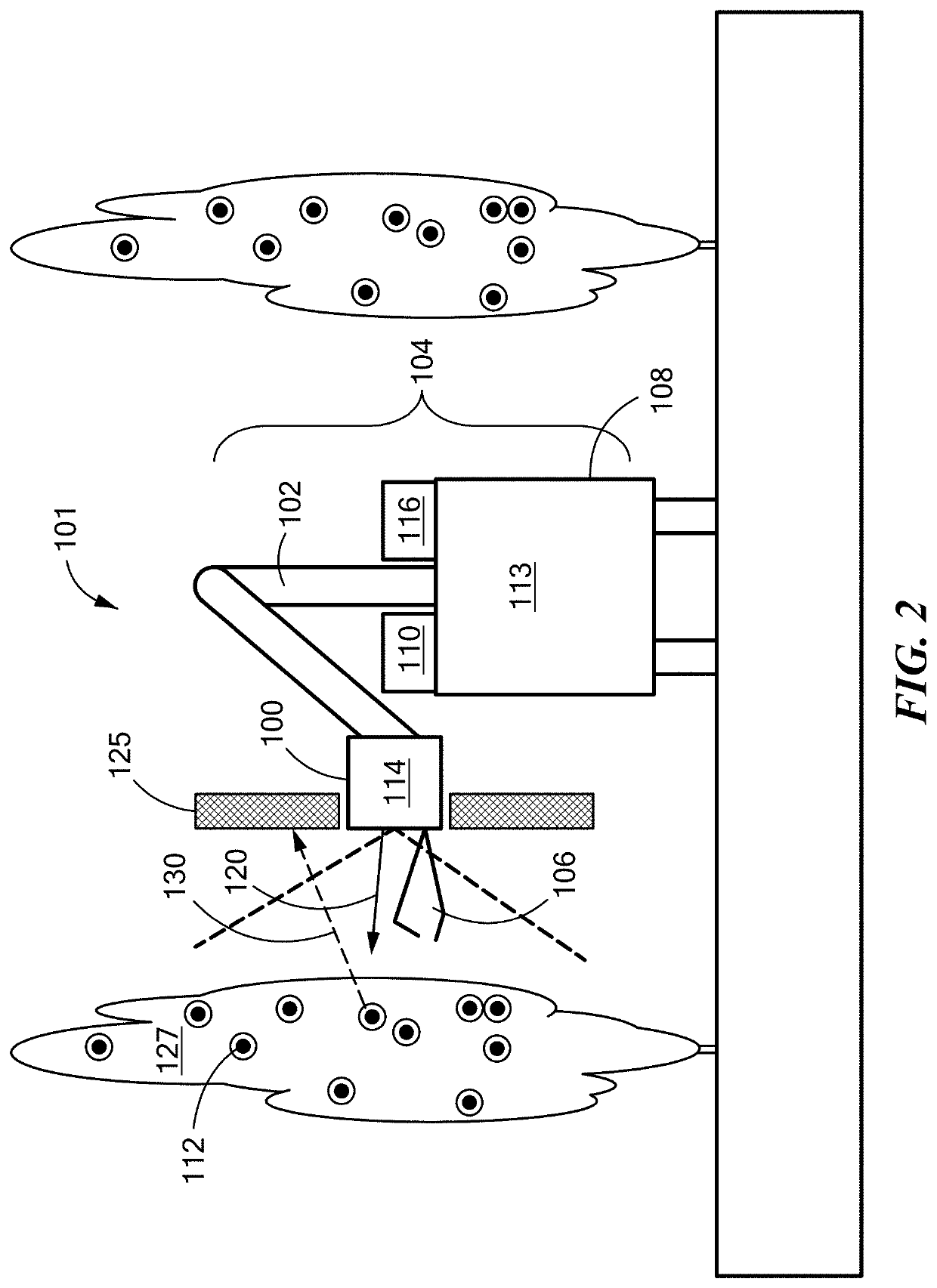 Backscatter Imaging for Precision Agriculture