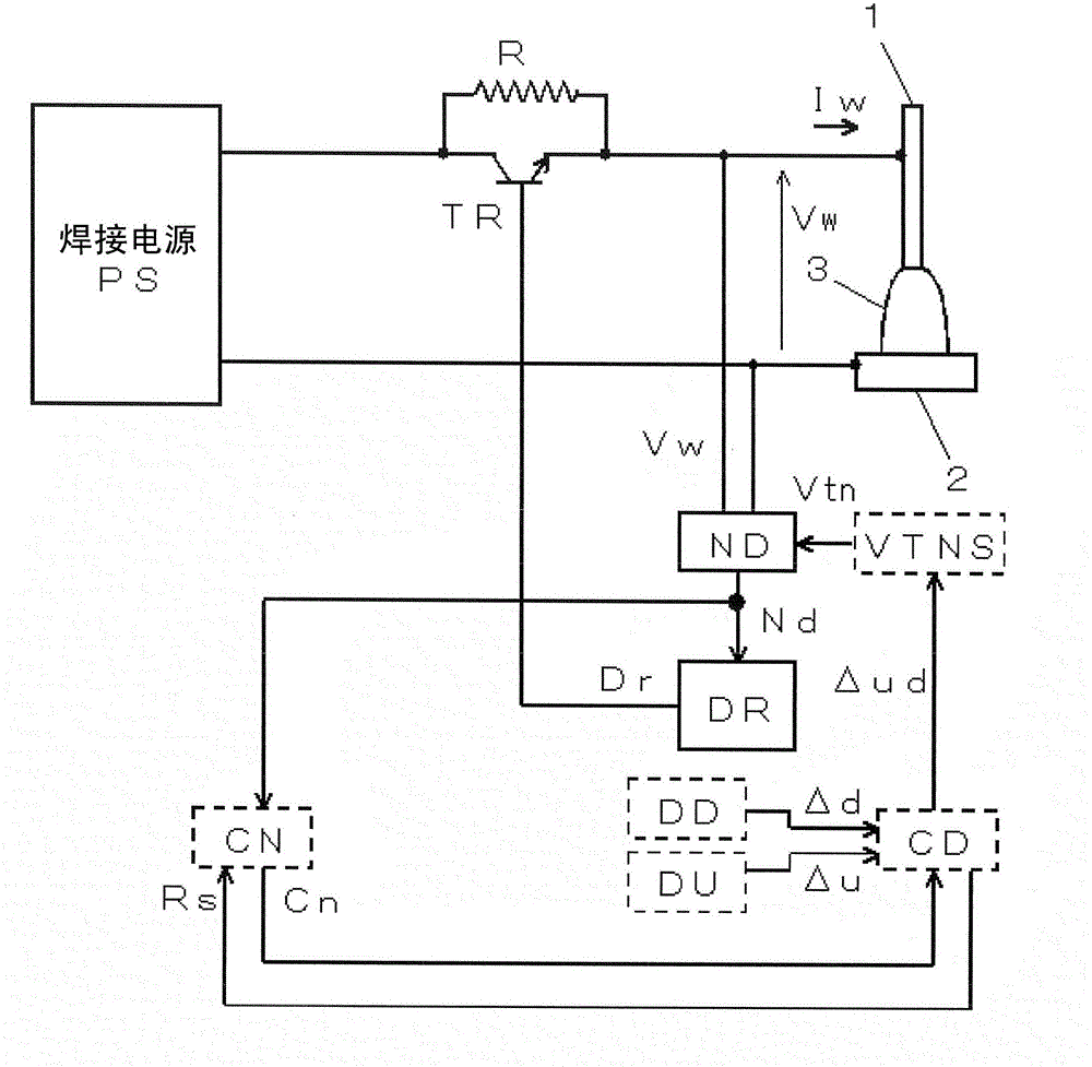 Necking detection control method in consumable electrode electric arc welding