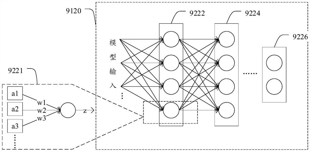 Translation method and device