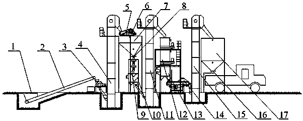 Regeneration system of used clay sand