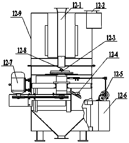 Regeneration system of used clay sand