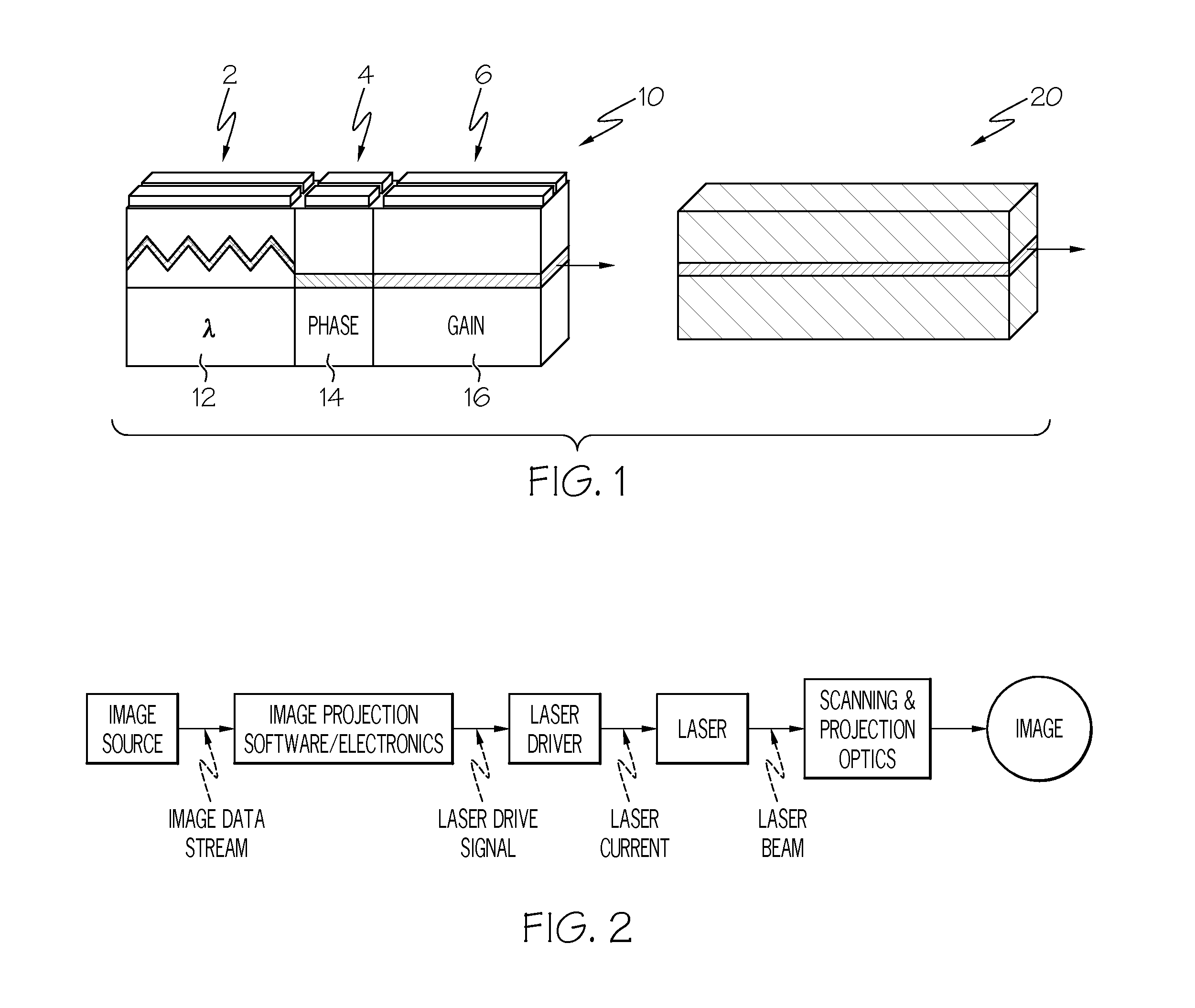 Wavelength control in semiconductor lasers