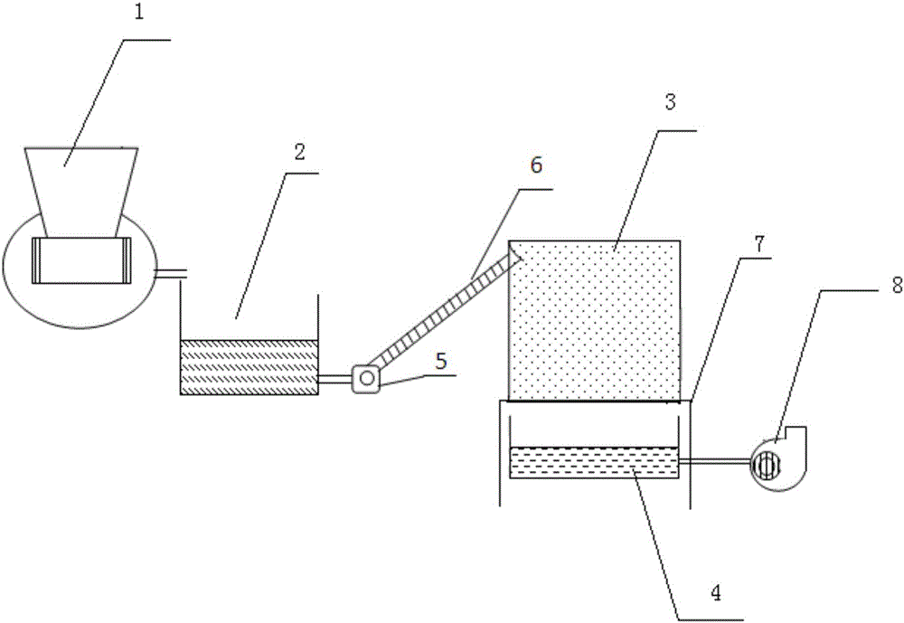 Light movable vegetable waste anaerobic dry fermentation system and method for anaerobic fermentation by using light movable vegetable waste anaerobic dry fermentation system