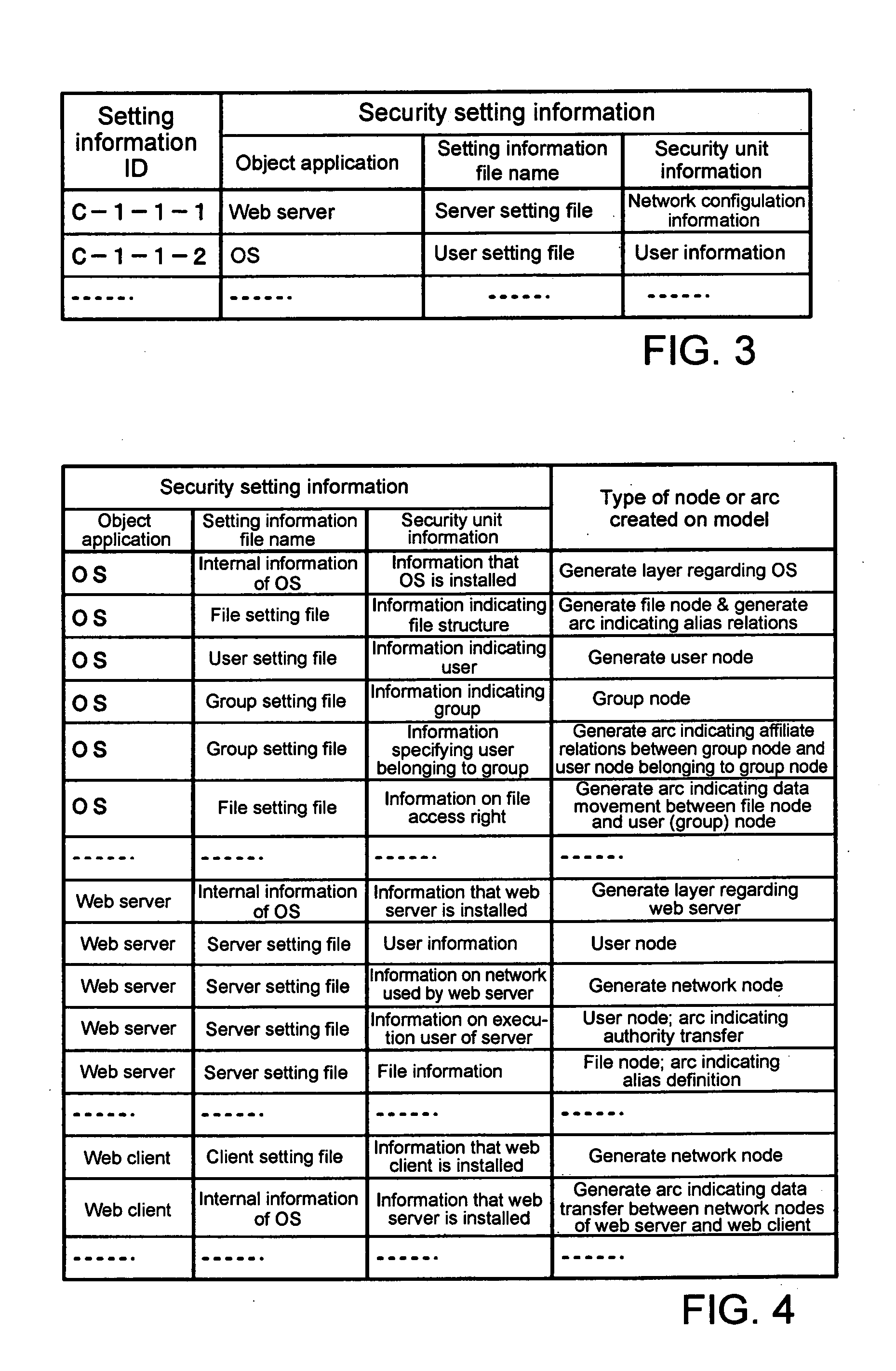 Security verification method and device