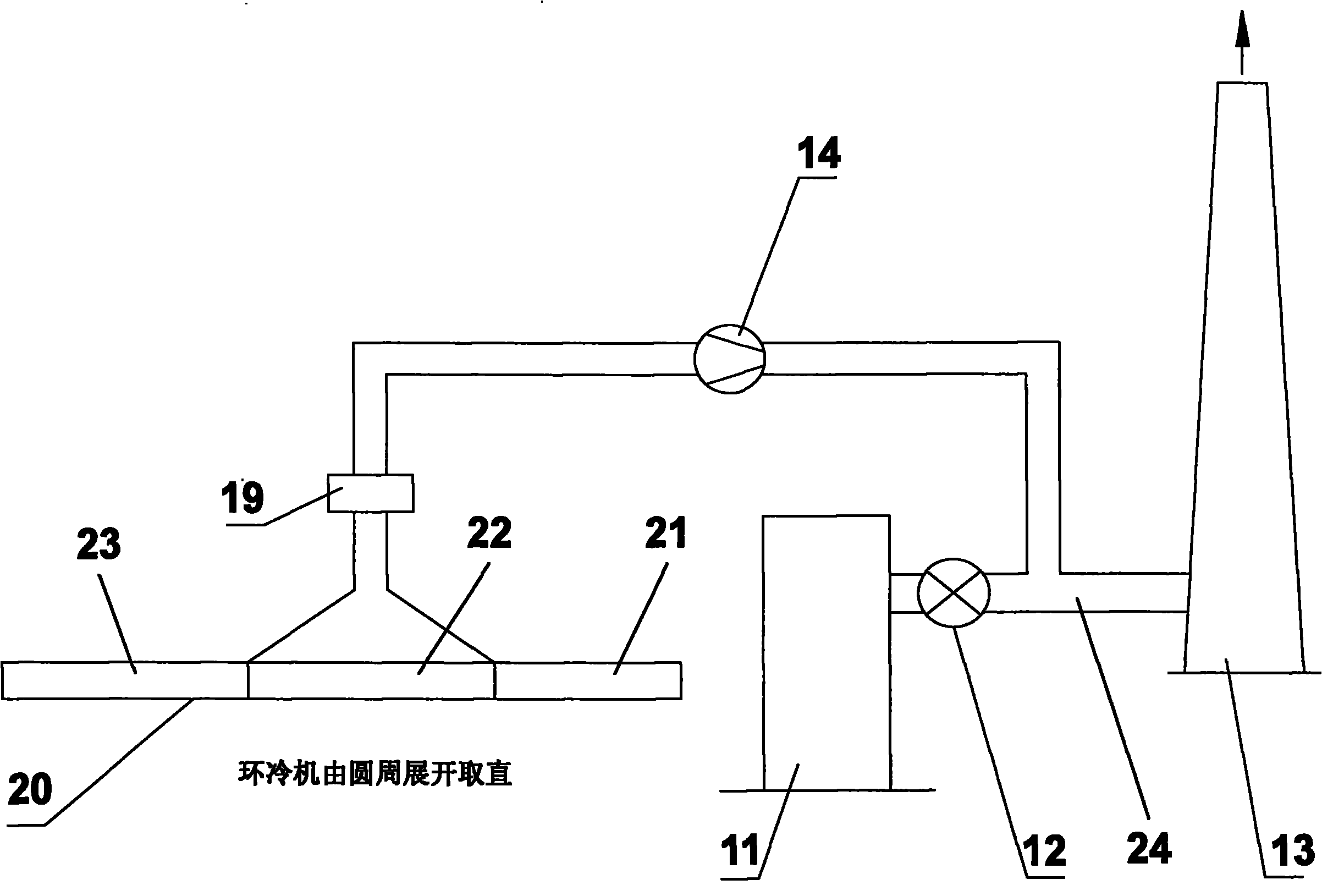 Corrosion decelerating system for wet desulphurization chimney of sintering machine