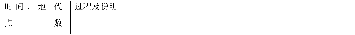 Method for producing hybrid seeds for hybrid middle-season combined paddy rice and method for breeding same