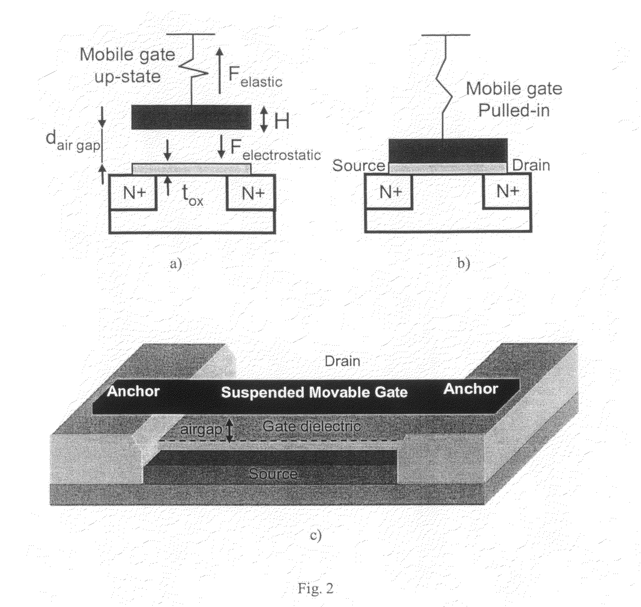 1T MEMS scalable memory cell