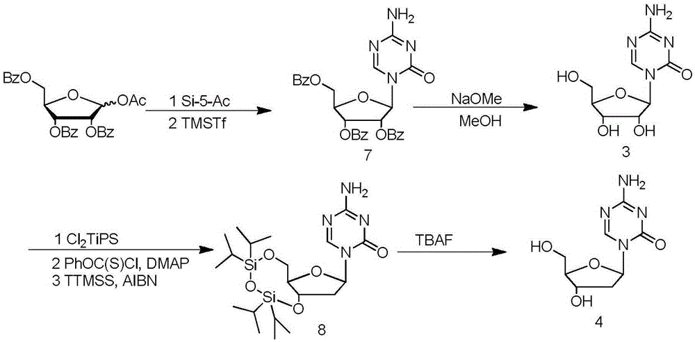 A kind of preparation method of decitabine intermediate