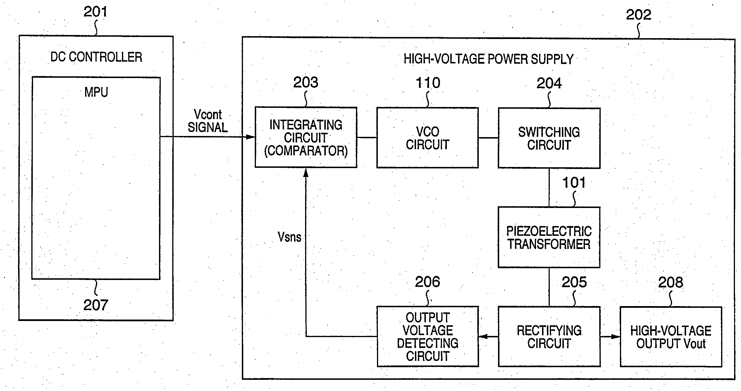 Power supply unit in image forming apparatus