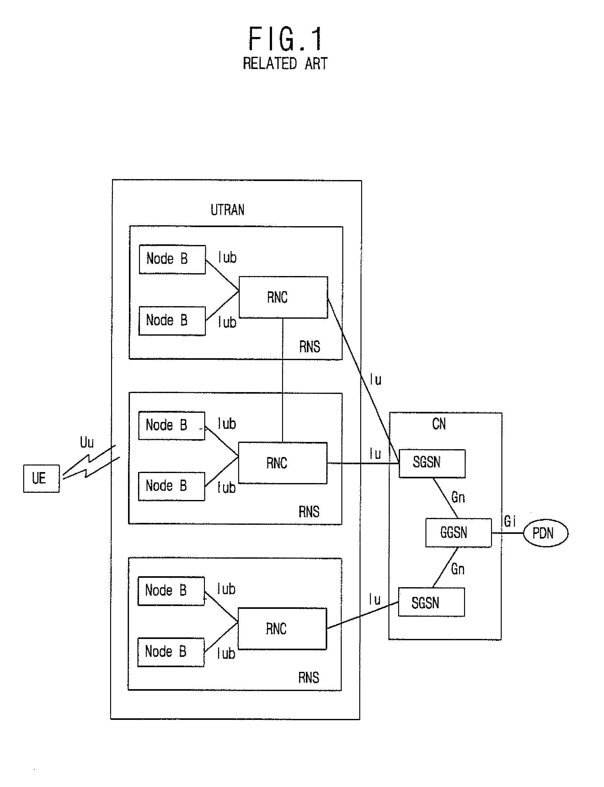 Packet data service in radio communication system