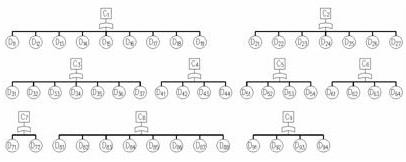 Natural gas filling station safety evaluation model and evaluation method