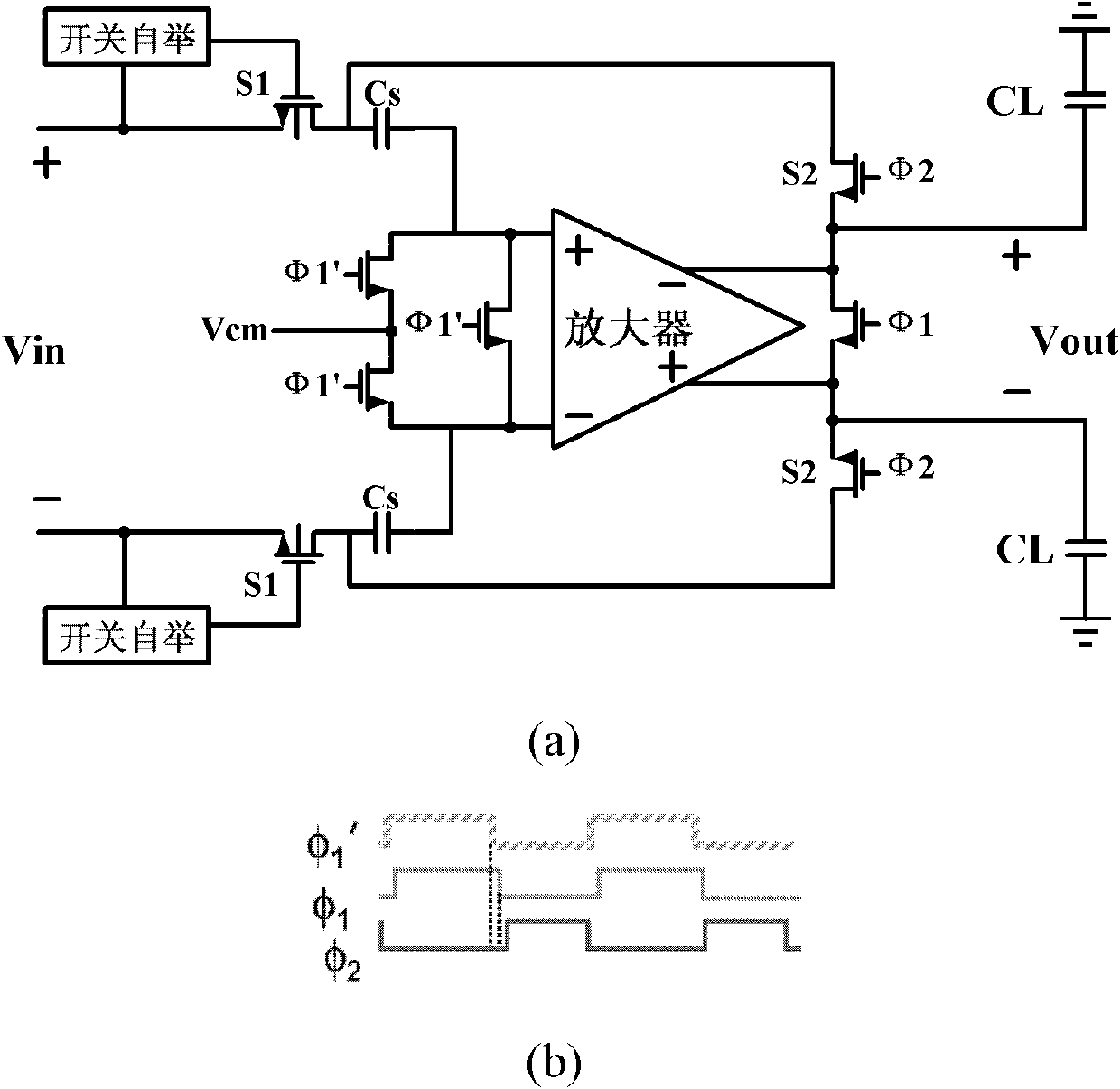 Turnover type sampling hold circuit