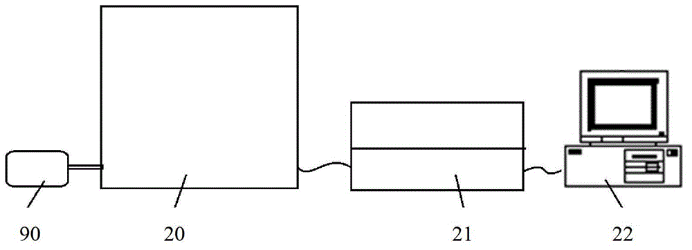 A solar battery multifunctional contact resistance automatic measuring instrument and its measuring system