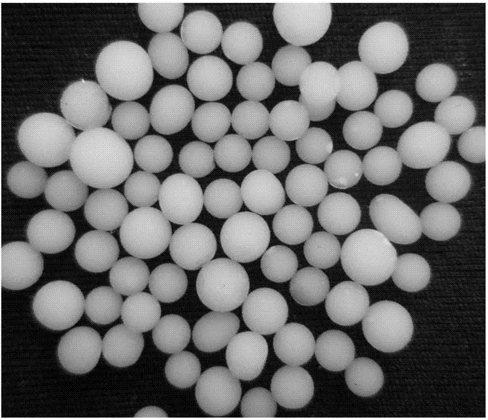 Preparation method of micro-spherical aerogel based on super-hydrophobic surface, product obtained by using method and application of method