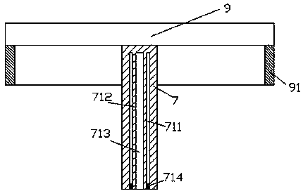 A sunshade device