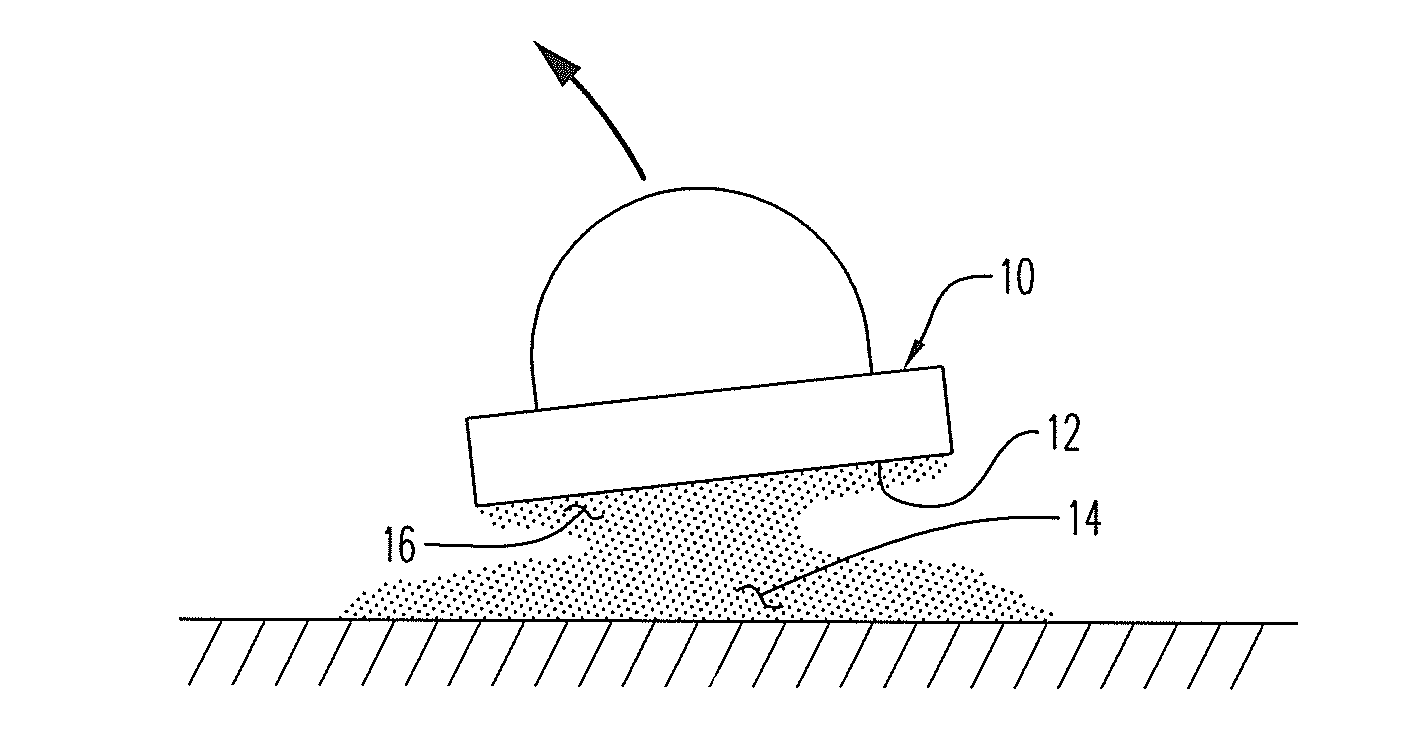 Hemostatic Composition with Magnetite