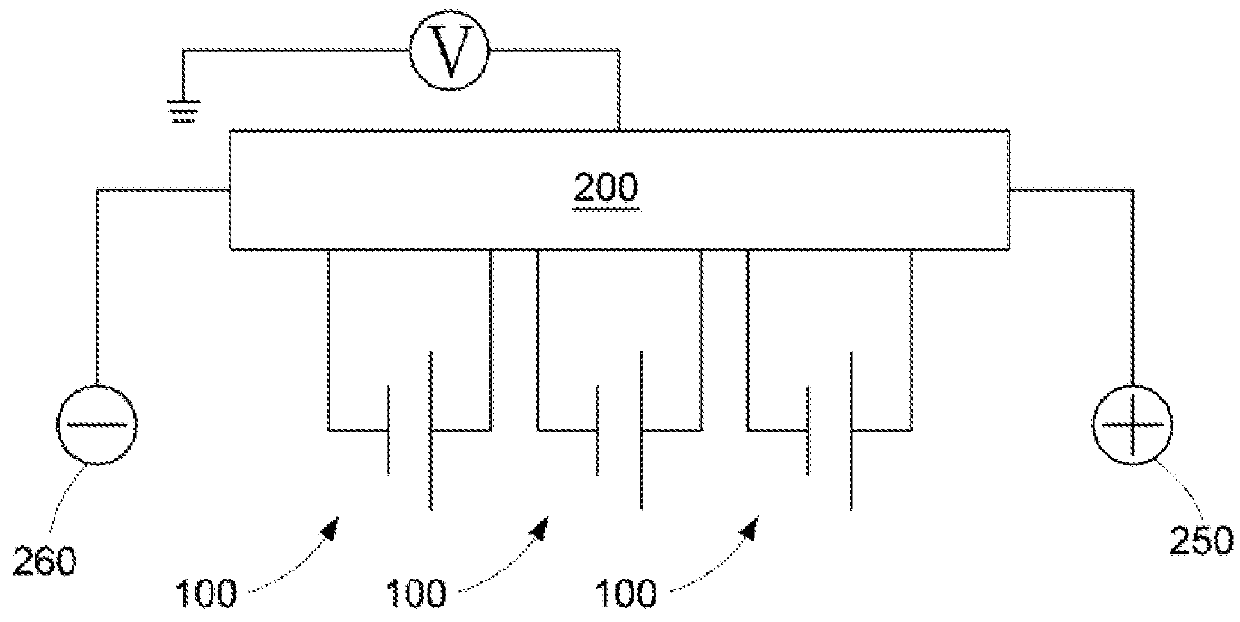 Quick low-voltage rechargeable battery