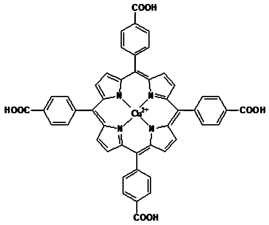 Preparation method and application of amino-rich stent material modified by copper 4-carboxyphenyl porphyrin, blood vessel stent material and application