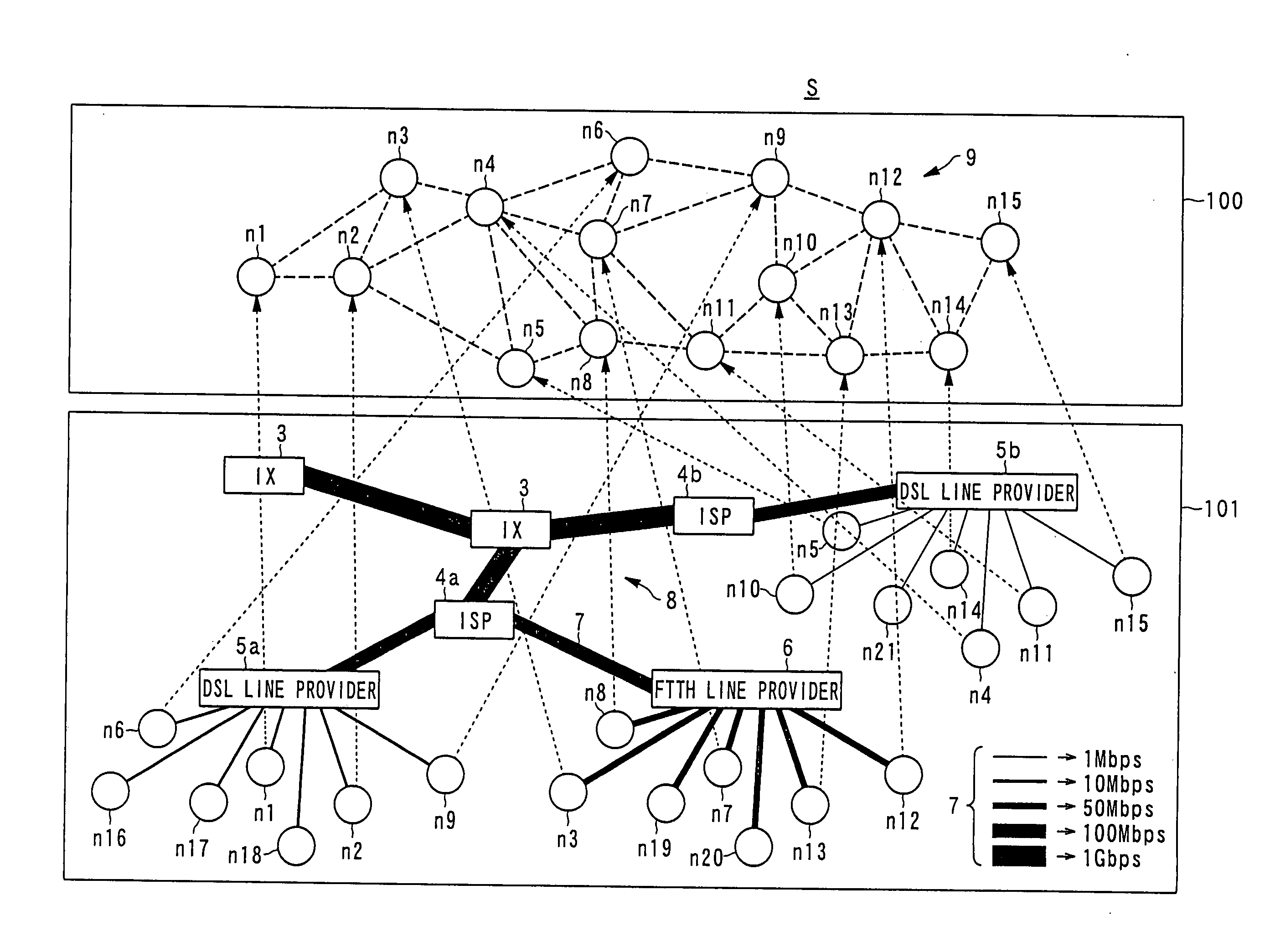 Node device, shared information update processing program, shared information update method, and information sharing system