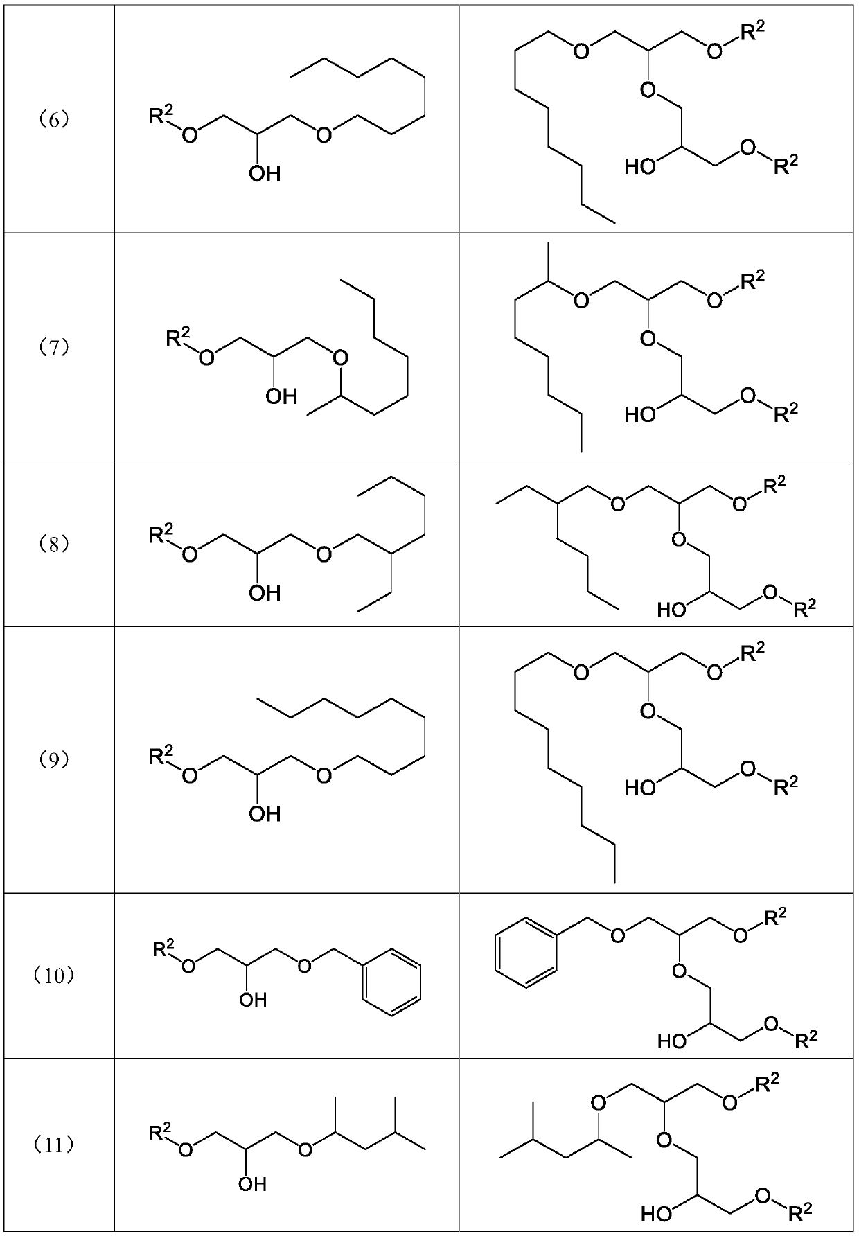 Foam control in food