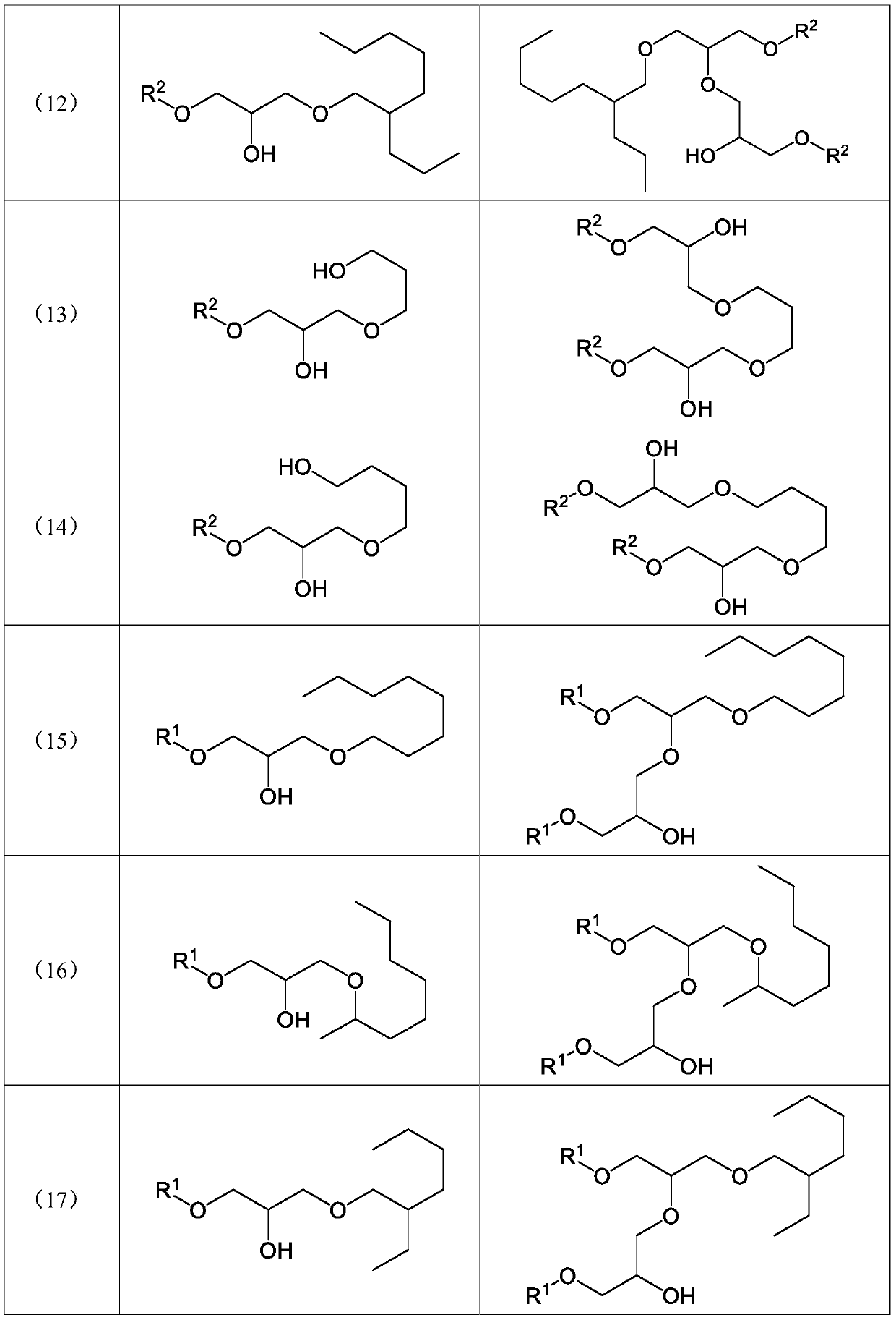 Foam control in food