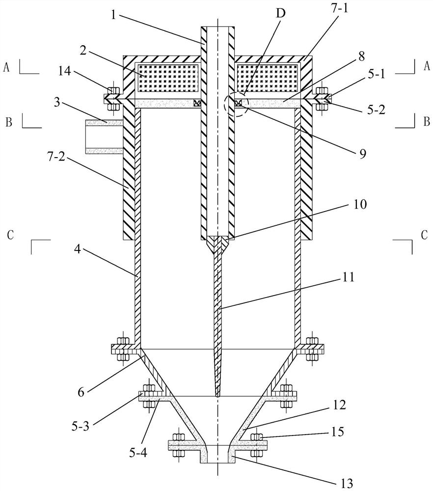 A magnetic control type dense medium cyclone