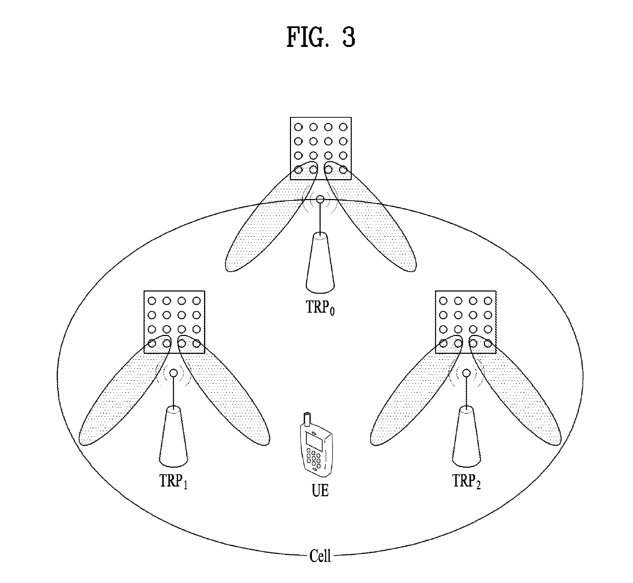 Method and user equipment for performing measurement, and method and base station for configuring measurement