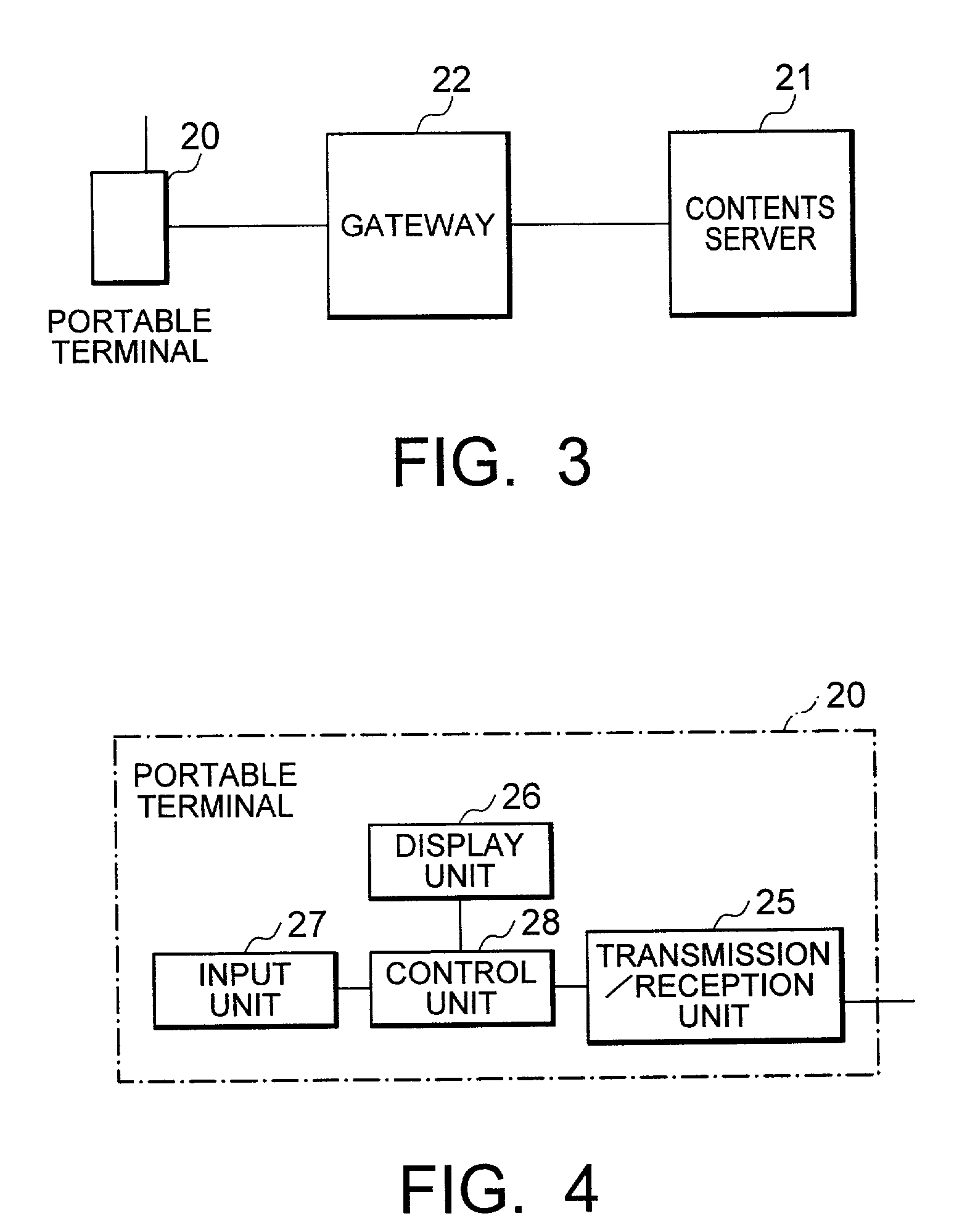 Access right managing system, portable terminal, gateway and contents server