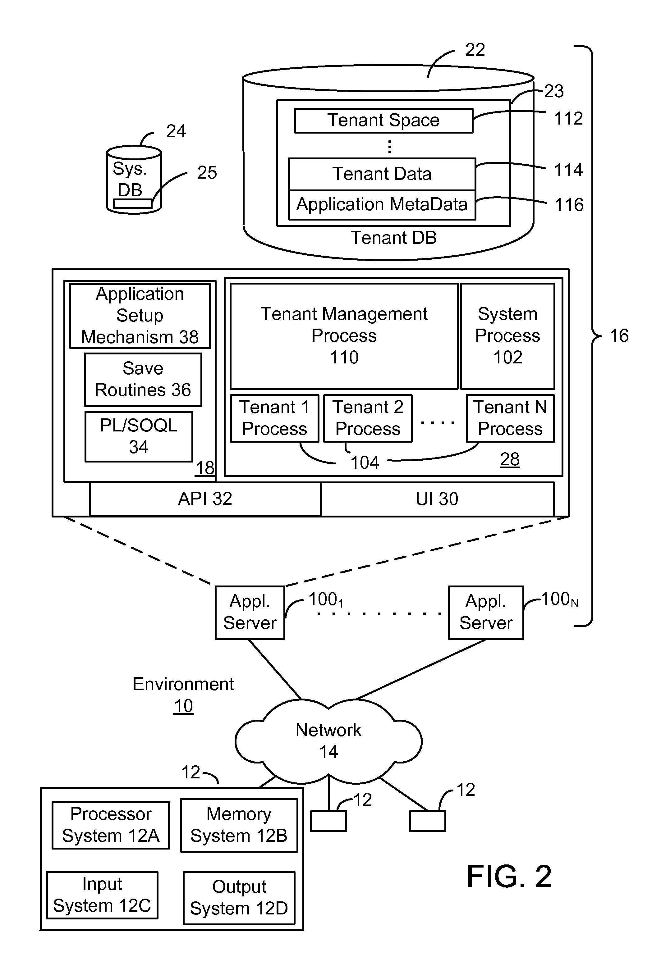 Methods and systems for performing email management customizations in a multi-tenant database system