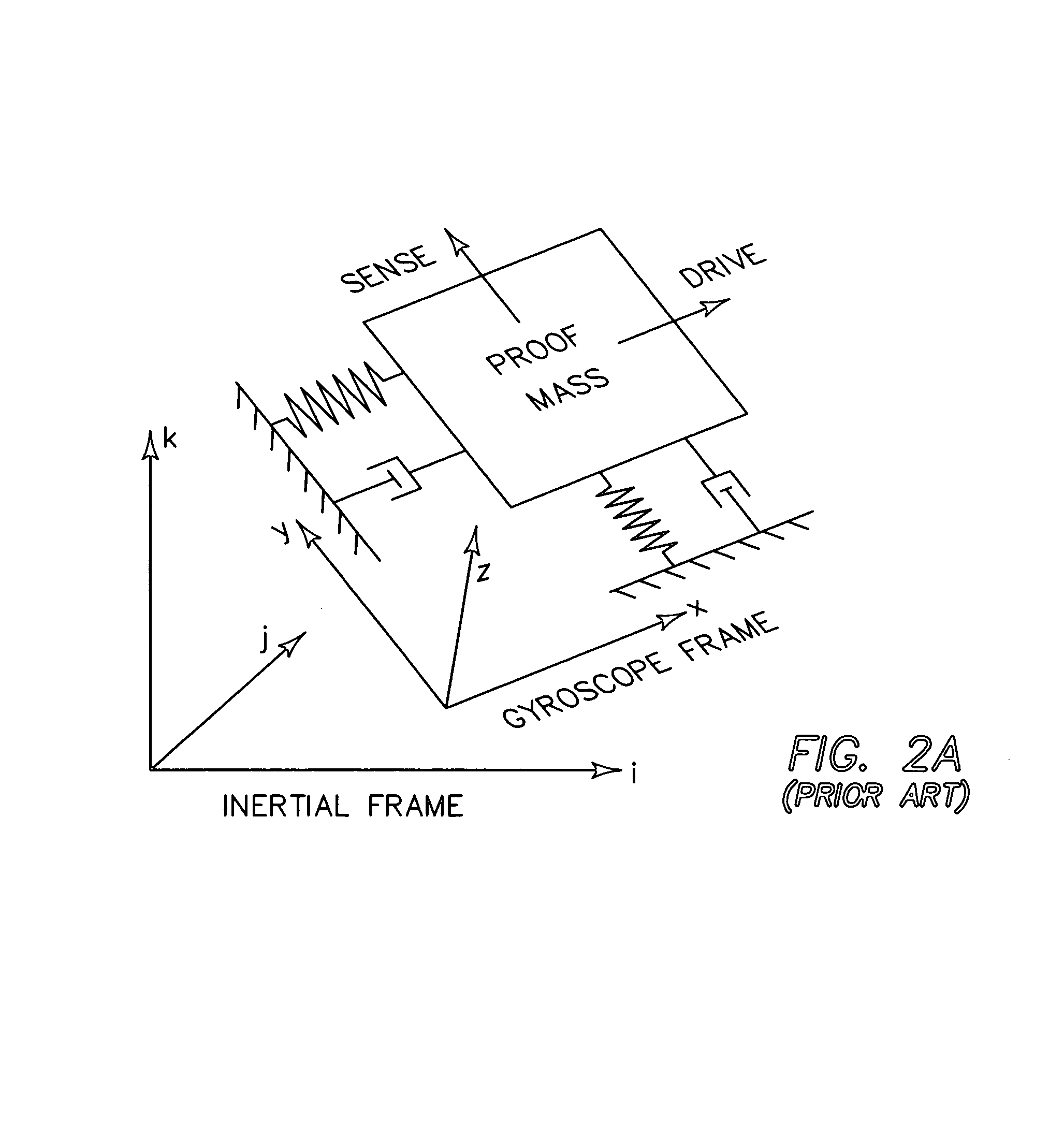 Distributed-mass micromachined gyroscopes operated with drive-mode bandwidth enhancement