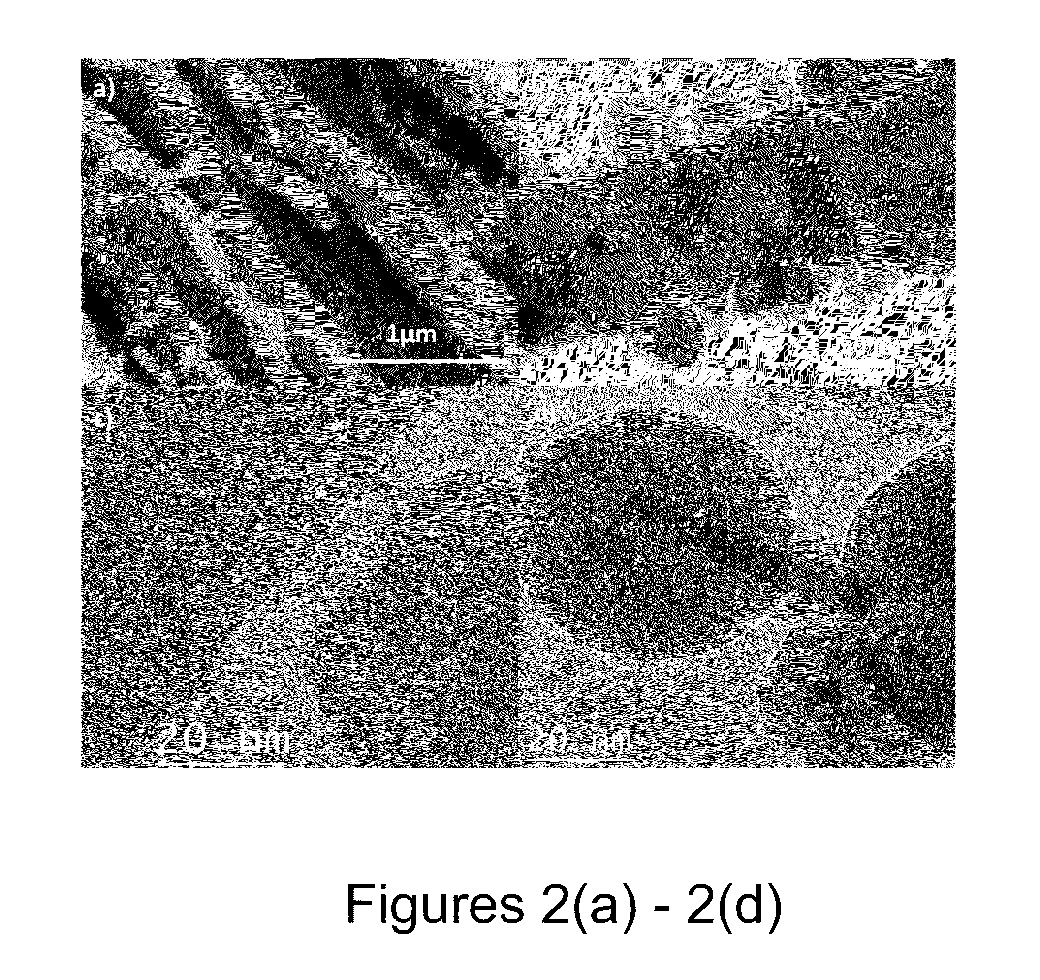 Compositions Including Nano-Particles and a Nano-Structured Support Matrix and Methods of preparation as reversible high capacity anodes in energy storage systems