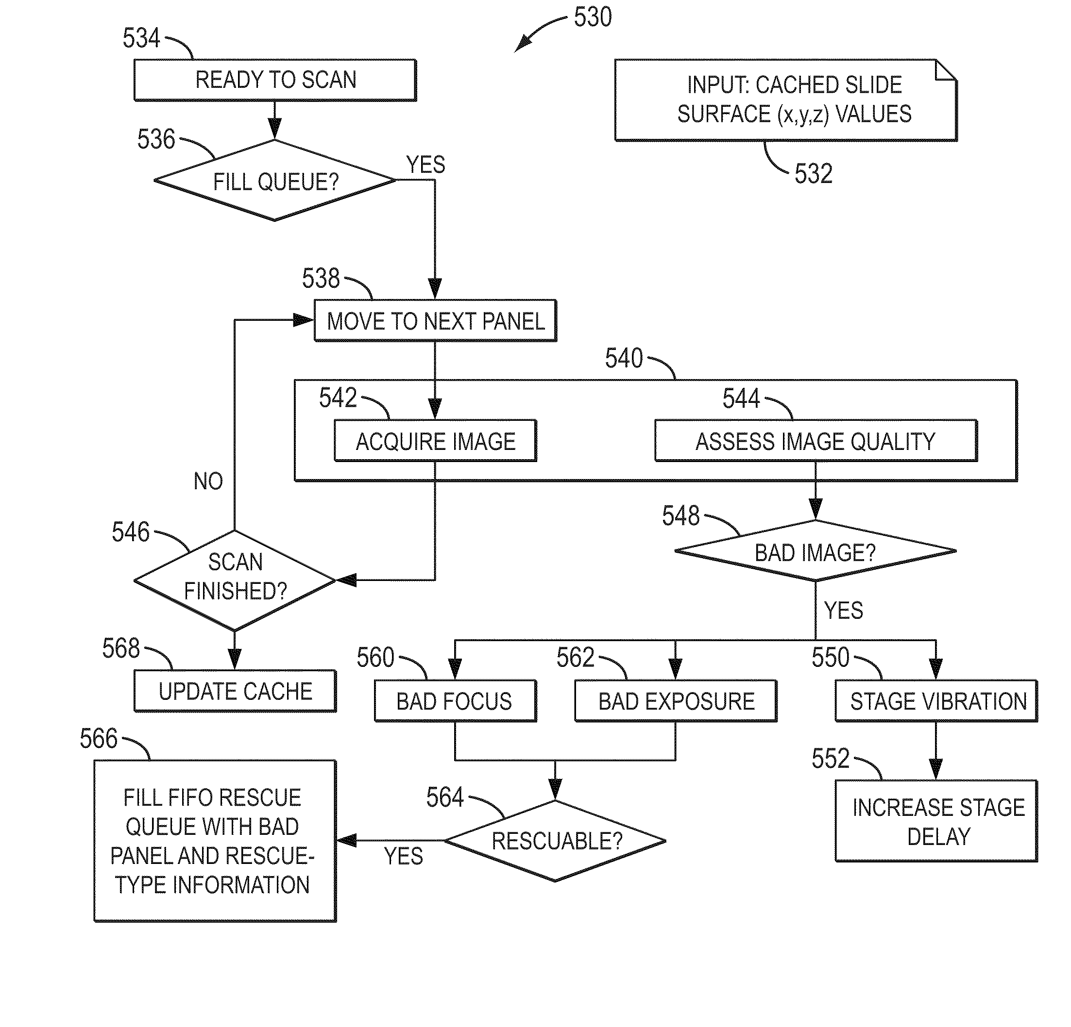 Systems and methods for assessing images