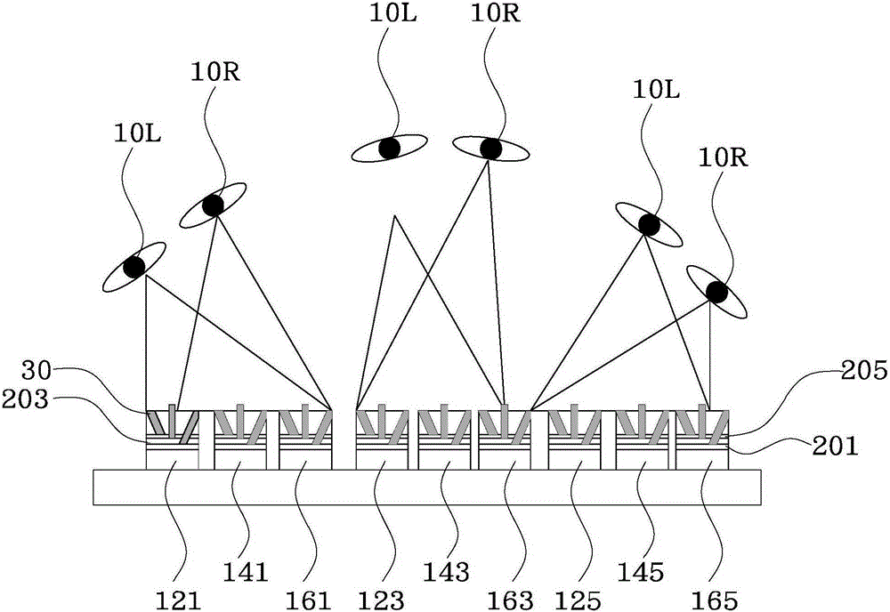 LED display