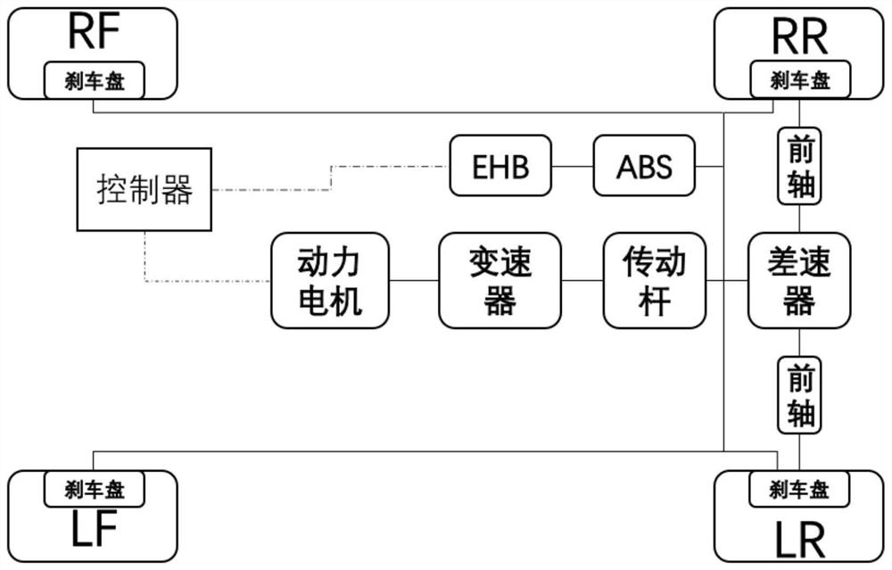 Control method for regenerative braking system of electric vehicle