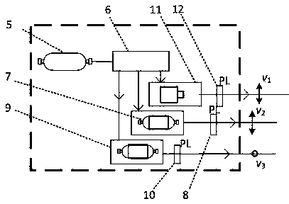 Multifrequency aliasing resisting high-precision synchronous measuring scale phase laser ranging device and method