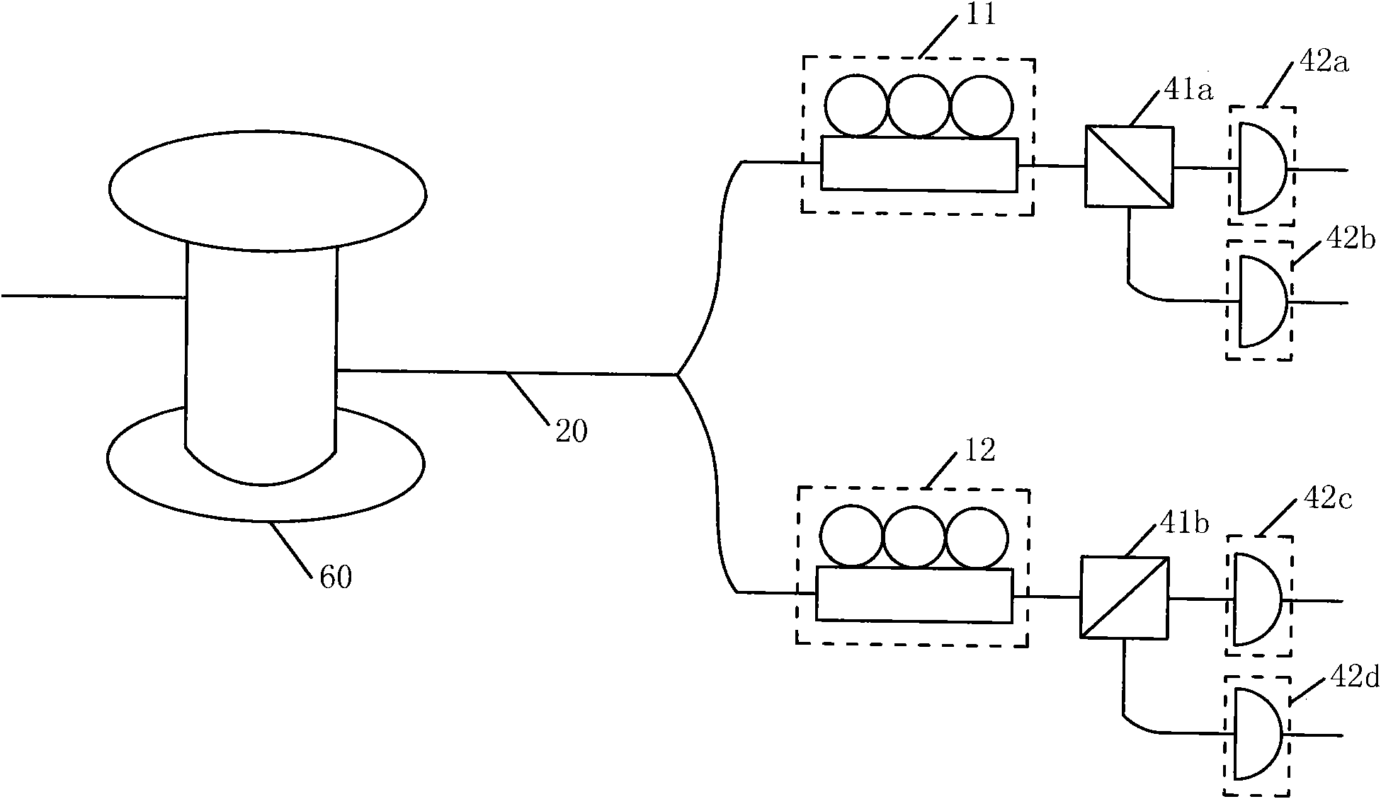 Quantum cryptography distributing polarization feedback system and implementation method thereof