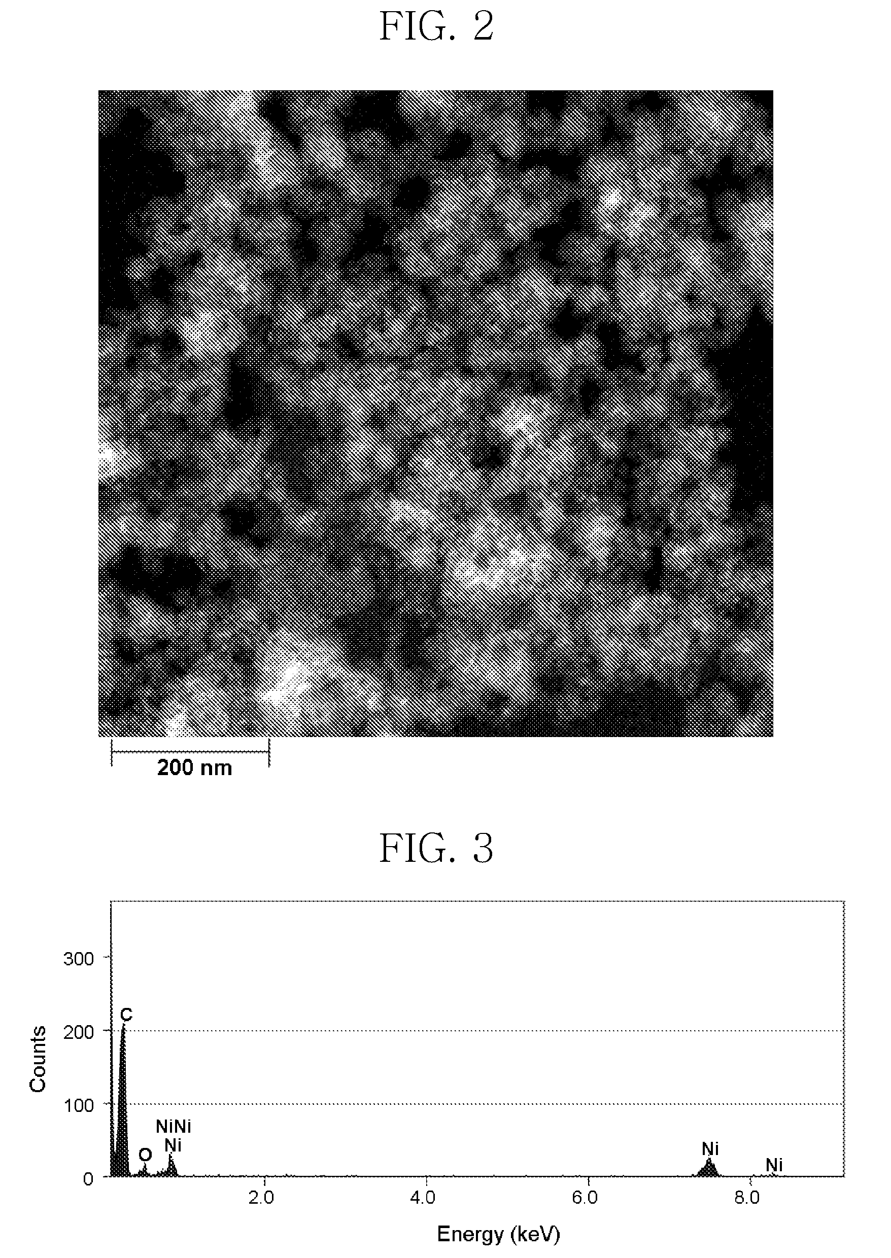 High dielectric polymer composite